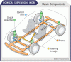 ai29.photobucket.com_albums_c266_Jdmfever_car_suspension_1.gif