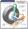 ai29.photobucket.com_albums_c266_Jdmfever_car_suspension_11.gif